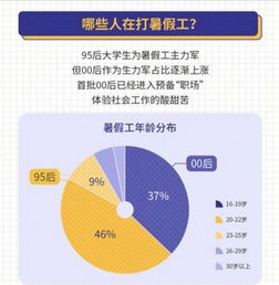 (灵敏的嗅觉)灵嗅的回响在生活中有什么实际应用及潜在价值探讨