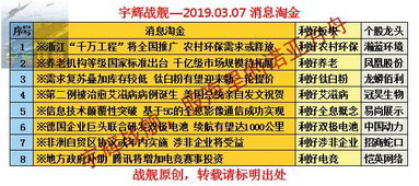 (灵敏的嗅觉)灵嗅的回响在生活中有什么实际应用及潜在价值探讨