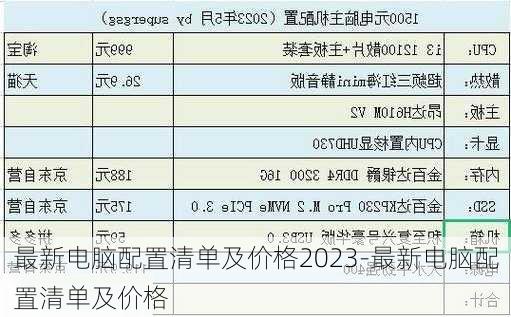 (在线电脑配置价格查询)获取最新电脑配置及报价：官方网站提供详细信息和用户指南