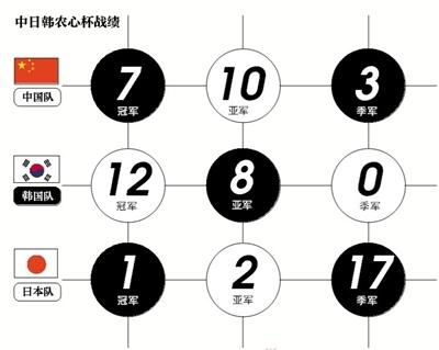 (象棋人类和电脑的差距)象棋大战：人类棋手与电脑AI的实力对比，究竟哪个更厉害？