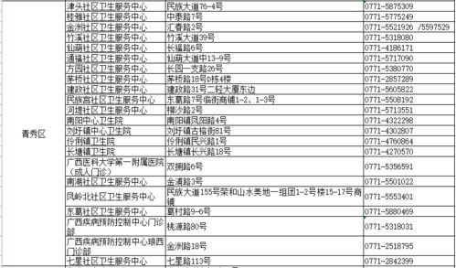 (来个猴哥)猴了个猴红包版下载：免费领取最新热门红包福利