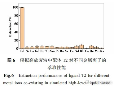 (什么是含氧化合物及其在化学领域中的重要性)什么是含氧化合物及其在化学领域中的重要性？