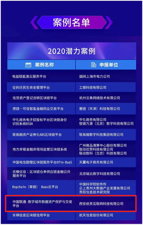 (都市沉浮最新章节列表结局)都市沉浮：超前预览都市巅峰发展趋势